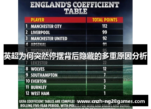 英超为何突然停摆背后隐藏的多重原因分析